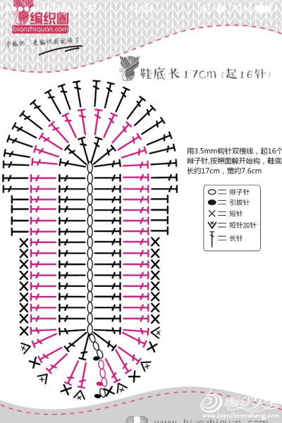 鞋底