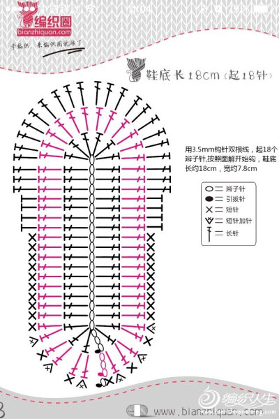 鞋底