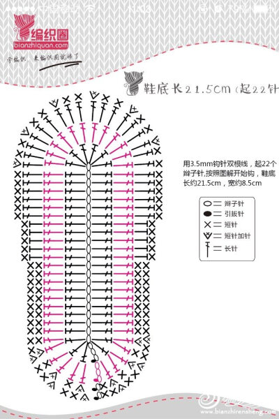 鞋底