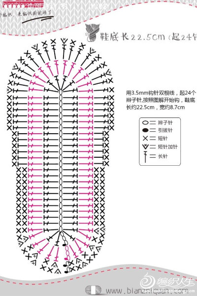 鞋底