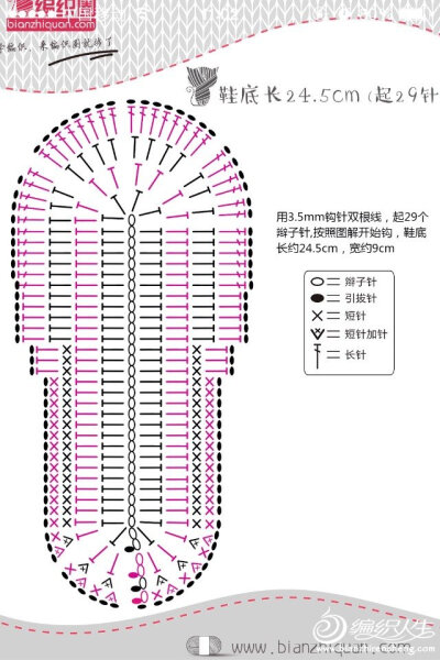 鞋底