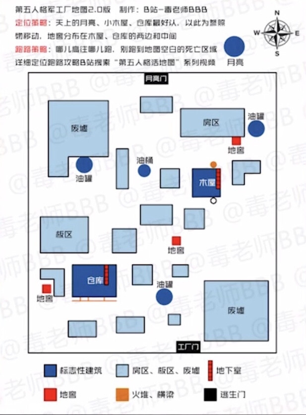 第五人格地图