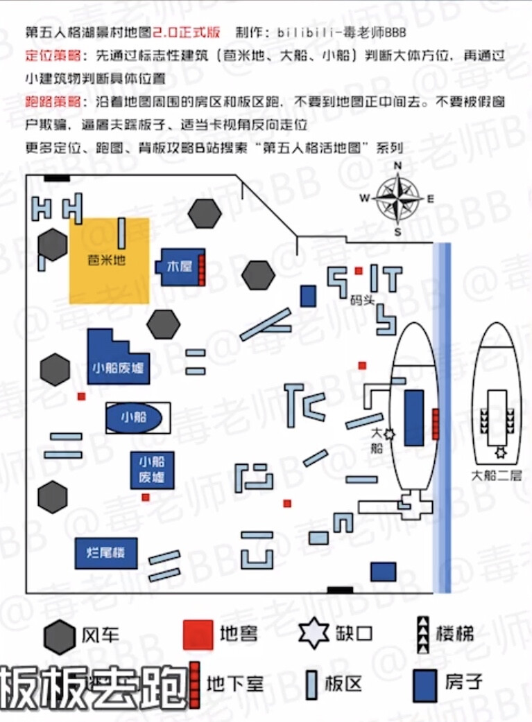 第五人格地图