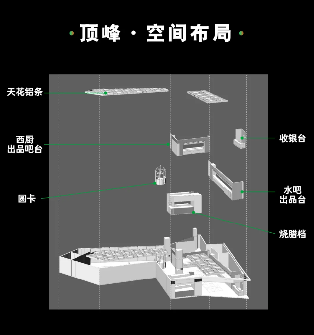 广东茶餐厅设计·来顶峰·打卡港式美学生活