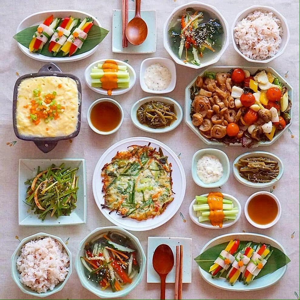 食图