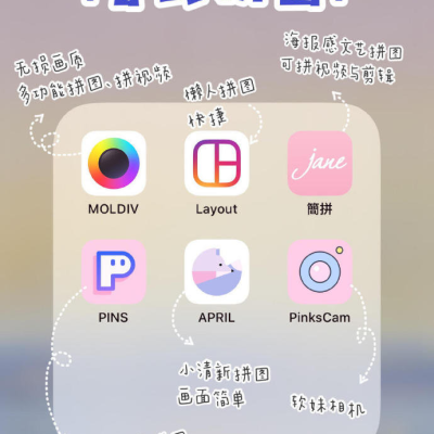  安利「好用的拍照修图视频app」推荐
