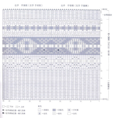 钩针 漏指手套