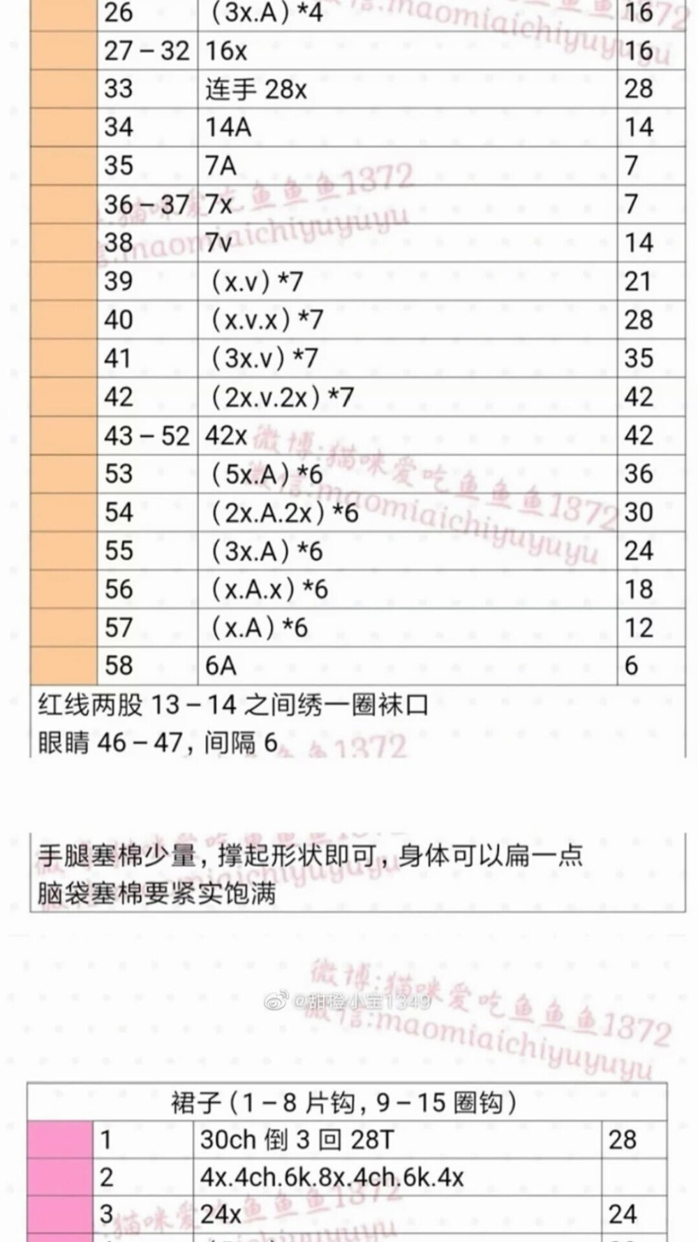 斗篷娃娃