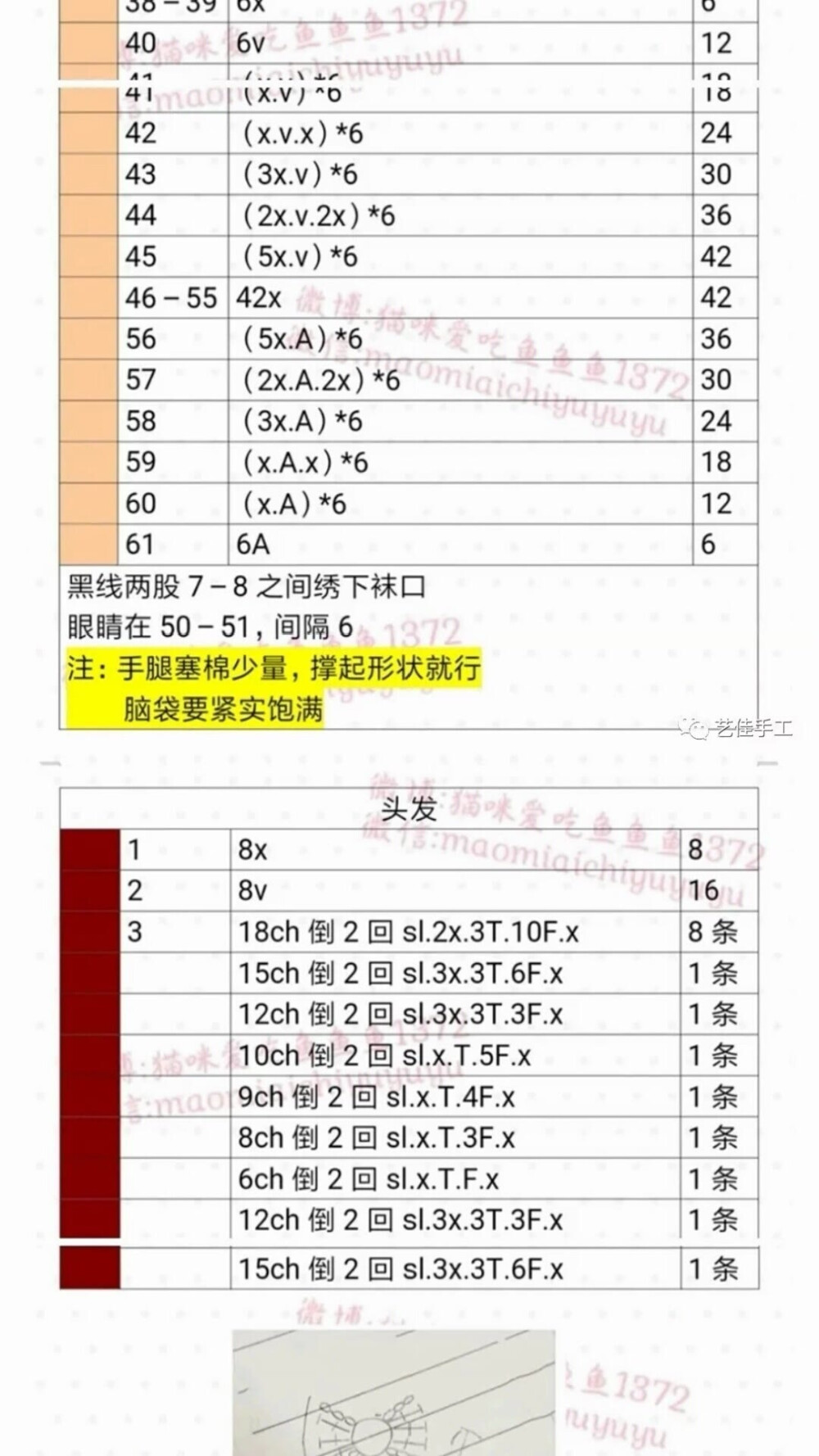 斗篷娃娃