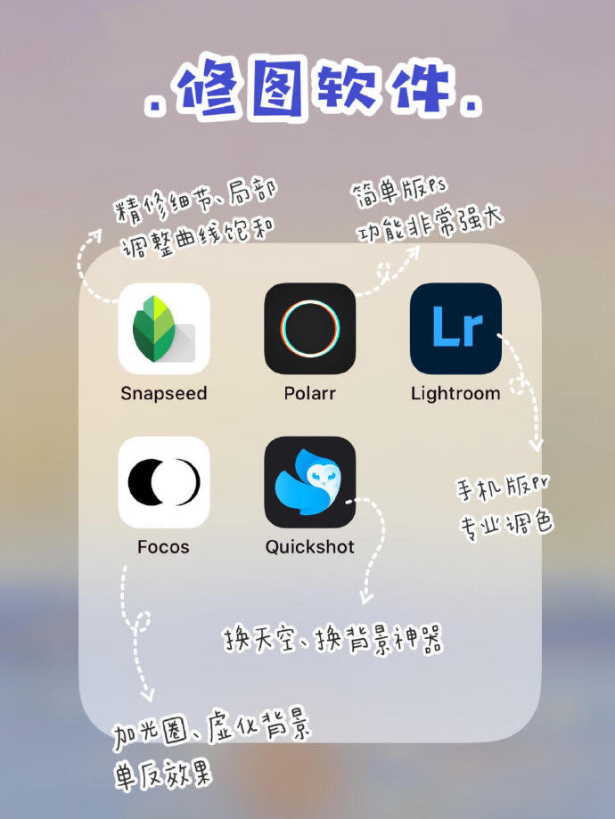 超好用的拍照修图视频app ​​​​