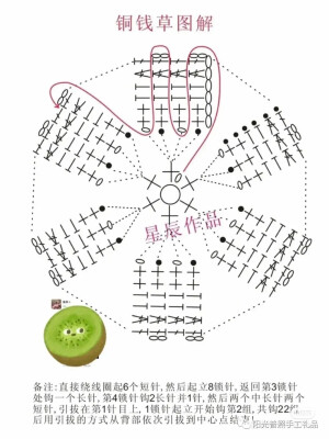 钩编 图解