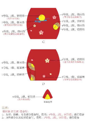 图纸