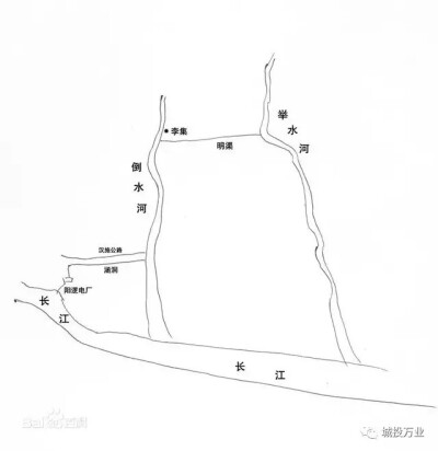 关于倒水河的源头，自古以来史书上记载各异：
（1）清《黄冈县志》载：“倒水，源自麻城县西北九十里之羚羊山、白沙关。”
（2）清光绪《黄州府志》载：倒水“源自麻城之白沙关，经黄安、至紫潭河入县界。南流为石…