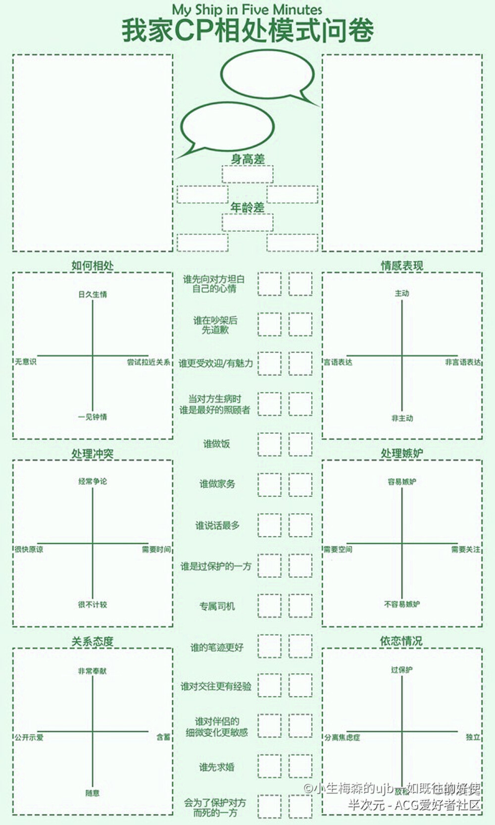 cp表格/oc表格/画手表格