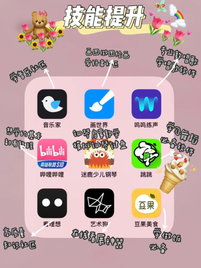  「安利」·54款女生超爱APP
