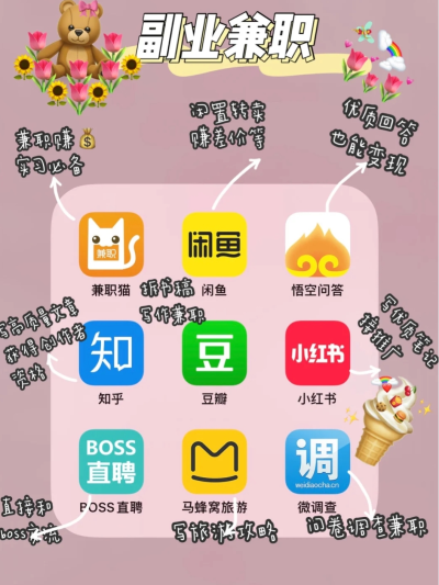  「安利」·54款女生超爱APP
