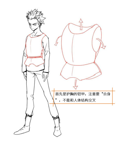 欧洲铠甲