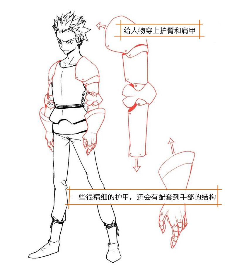 欧洲铠甲