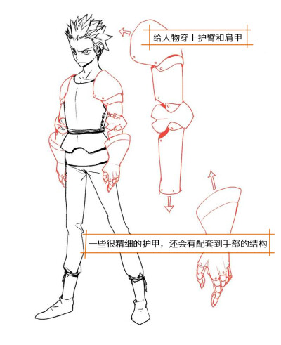 欧洲铠甲