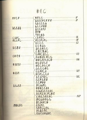 Luigi.Serafini.-.Codex.Seraphinianus