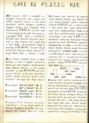 Luigi.Serafini.-.Codex.Seraphinianus