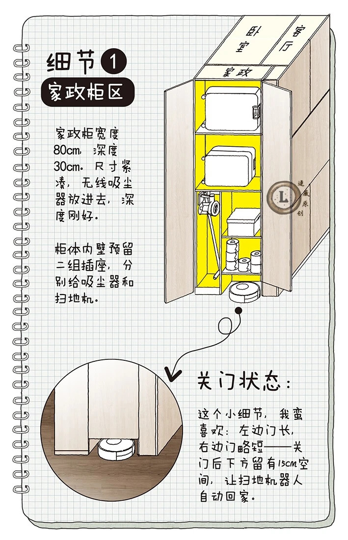 三面柜