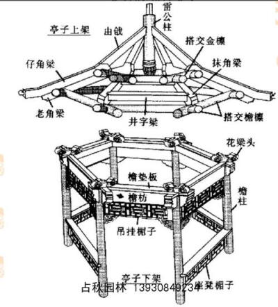 古建