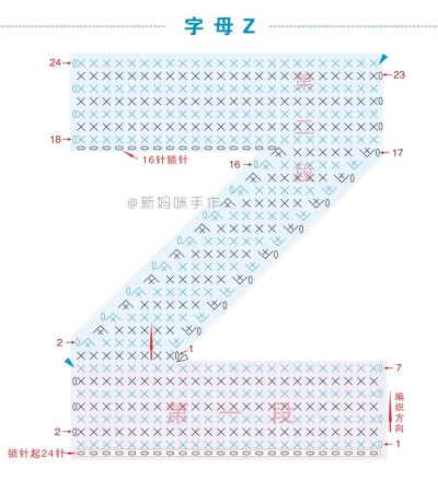 钩针，字母，图纸