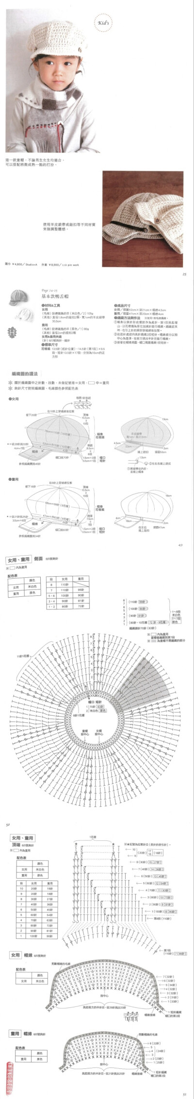 帽子