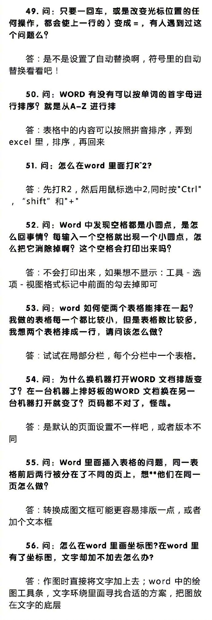 侵删
word快捷键