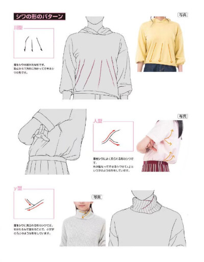 衣服褶皱教程