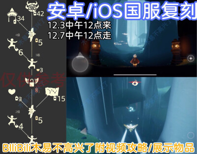 国服第二十一个复刻先祖 武术-唐僧帽先祖 感恩季雨林先祖
2020.12.3
ios国服第二次复刻