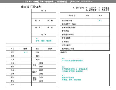 cp问卷模板