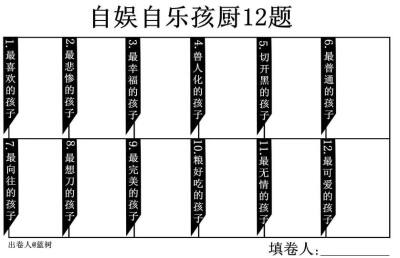 cp问卷模板