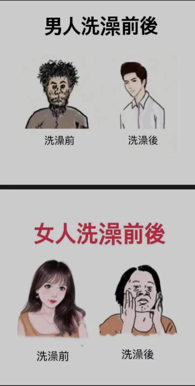 男人和女人洗澡前后