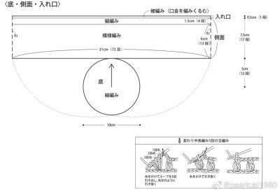 钩针