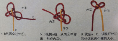 双钱结