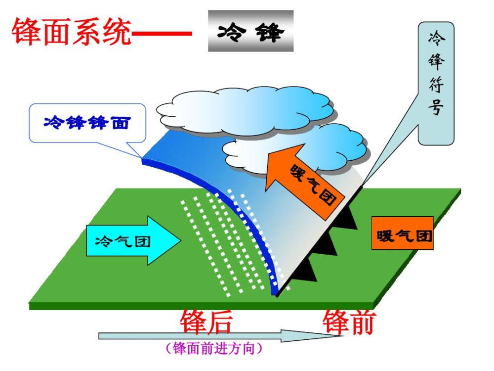 地理最爱