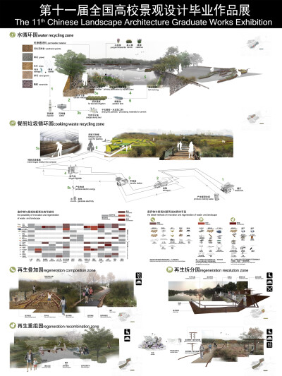 第十一届景观设计毕业展(一)