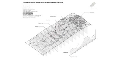 Topographic Urban Expansion - A Landscape Armature on Hillsides of Mexico City