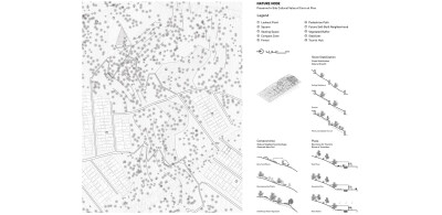 Topographic Urban Expansion - A Landscape Armature on Hillsides of Mexico City