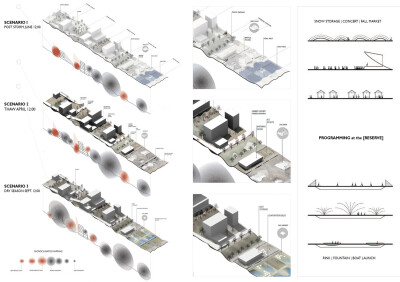 The Snow [RESERVE] Dynamic Microclimate Strategies for South Boston Living