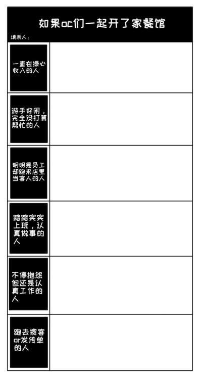 oc表格/自家孩子表格