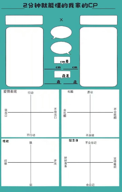 oc表格/自家孩子表格