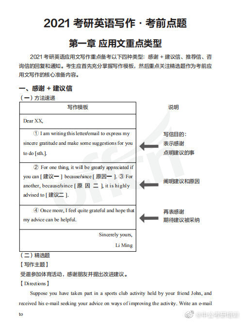 考研英语