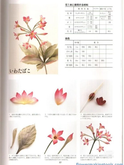 烫花图纸