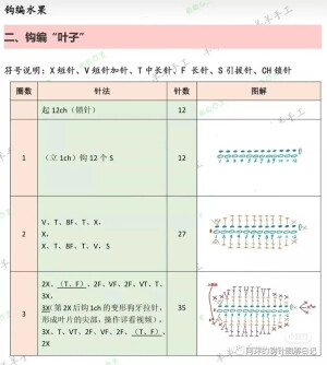 粉色苹果