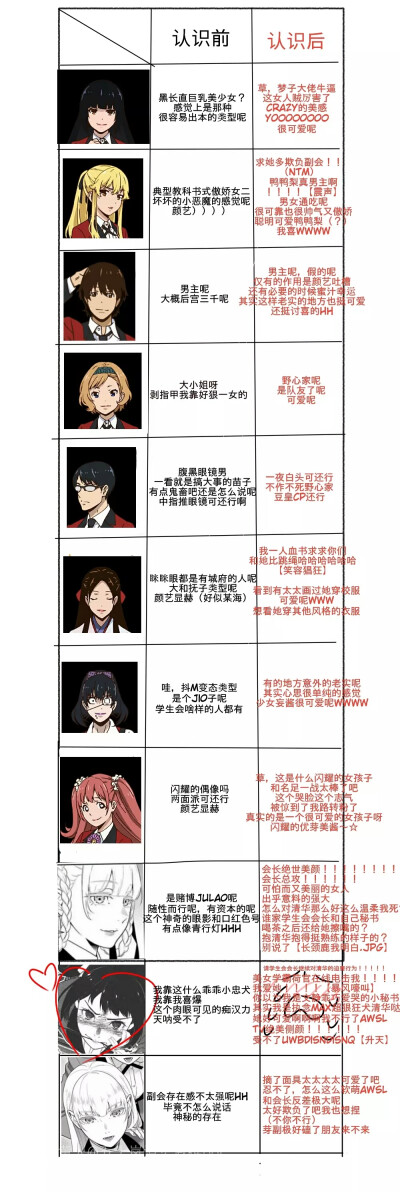 会长大人！！！！！！