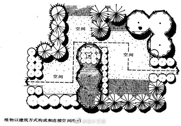 园林/景观
来源见水印
侵删