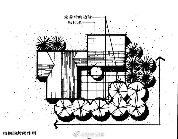 园林/景观
来源见水印
侵删